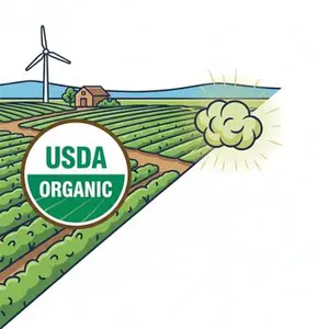 Graphic showing USDA Organic farm integrity versus the risk of cross-pollination and genetic drift, illustrating the USDA Organic vs Non-GMO Project Verified conflict.