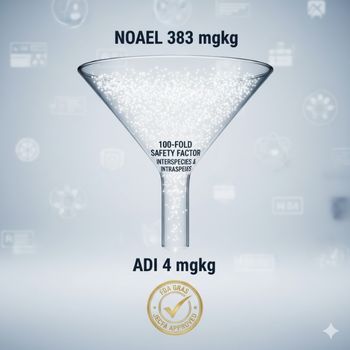 Regulatory math: Visualizing the 100-fold safety factor used to determine the ADI for Steviol Glycosides and Carcinogenic Risk.